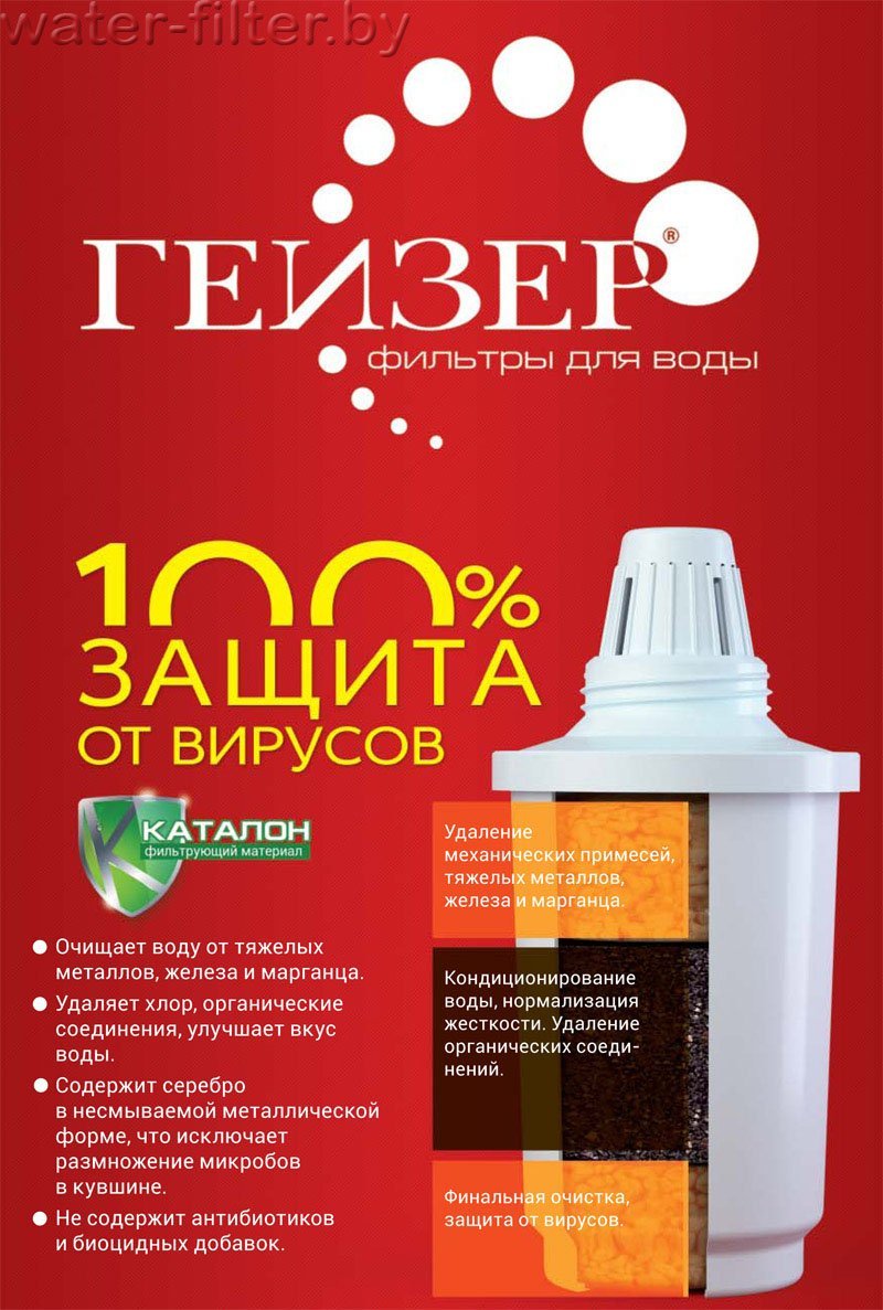 Инструкция к кувшинам Гейзер