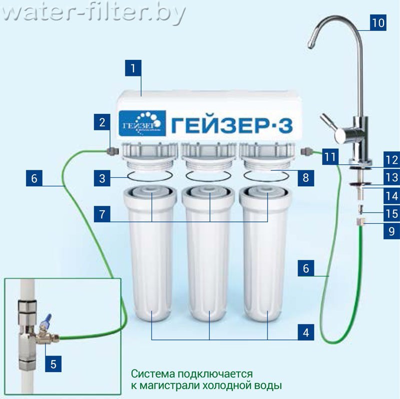 Схема подключения Гейзер-3ИВЖ и Гейзер-3ИВ