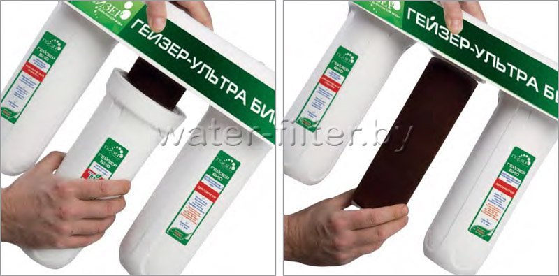 Замена минерализатора в Гейзер-Ультра Био