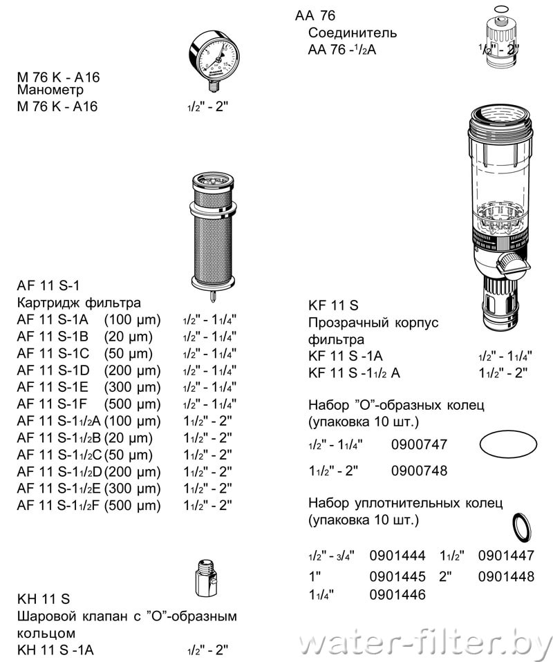 Запасные части к Honeywell F76S