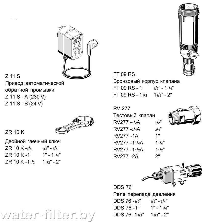 Дополнительные принадлежности к Honeywell F76S