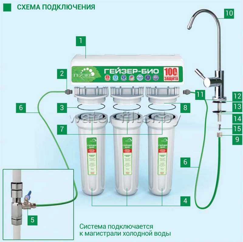 Схема подключения Гейзер-Био