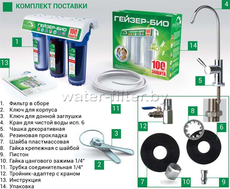 Комплект поставки Гейзер-Био