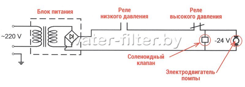 Электрическая схема Гейзер престиж П и ПМ
