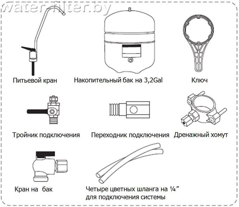 Комплект системы PurePro EC105, EC106