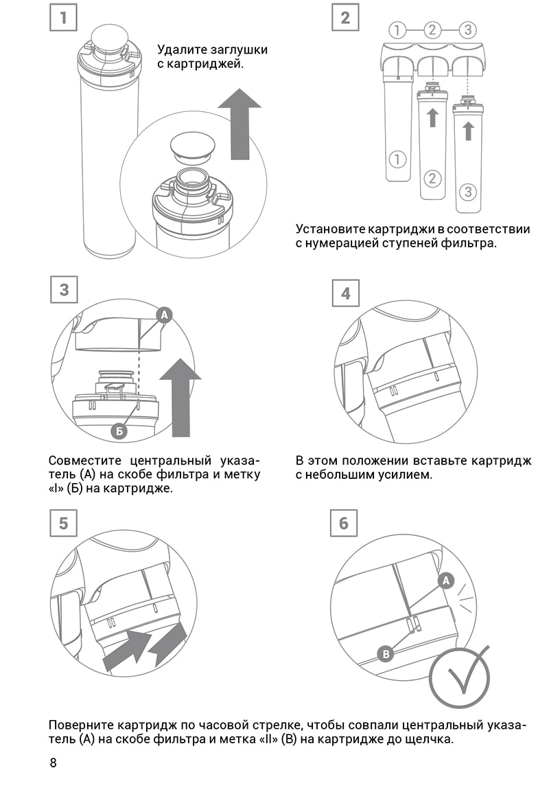 Подготовительные этапы перед установкой Гейзер Смарт Подготовка к установке Гейзер Смарт