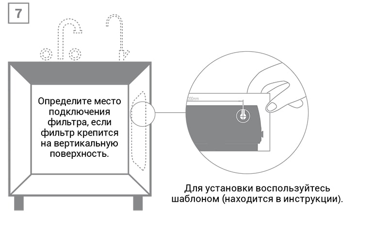 Установка Гейзер Смарт Монтаж Гейзер Смарт под мойку