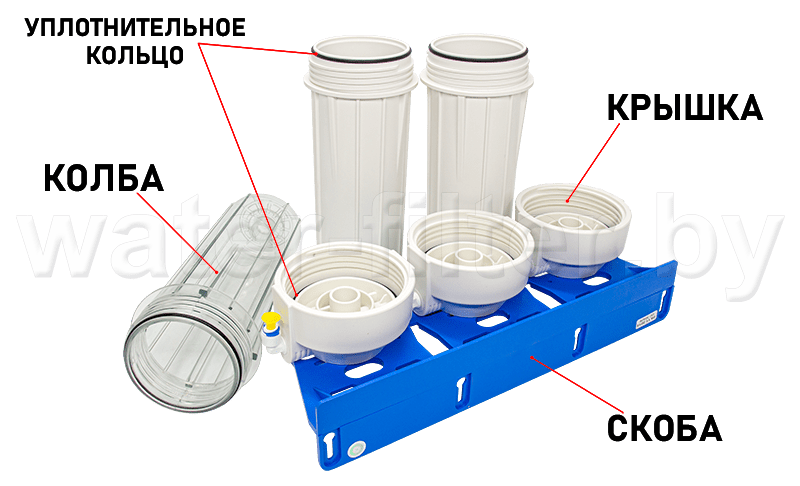 Особенности конструкции Aquafilter FP3-K1