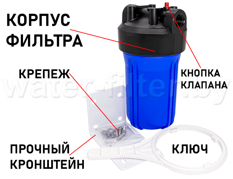 Комплект магистрального фильтра AquaSpring AS-BB10