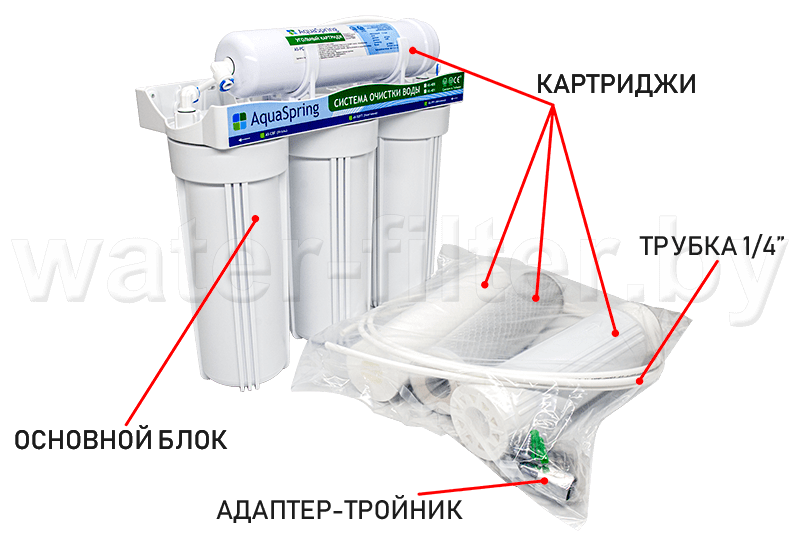Комплект фильтра Акваспринг 400